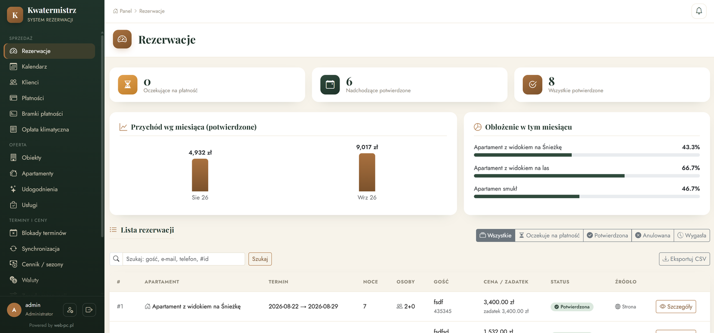 Kwatermistrz — system rezerwacji
